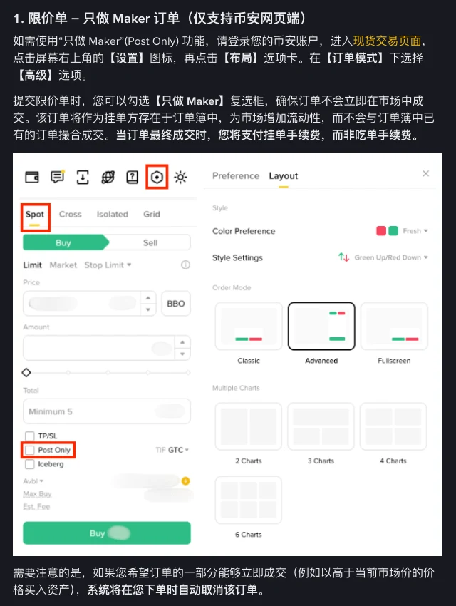 币安帮助中心“限价单 – 只做 Maker 订单(仅支持币安网页端)”一节:说明在现货交易页的设置、布局里把订单模式选为高级后,提交限价单时可勾选只做 Maker,成交时支付挂单手续费;配图用红框标出下单面板里的 Post Only 复选框,下方写明订单若有一部分能立即成交,系统将在下单时自动取消该订单