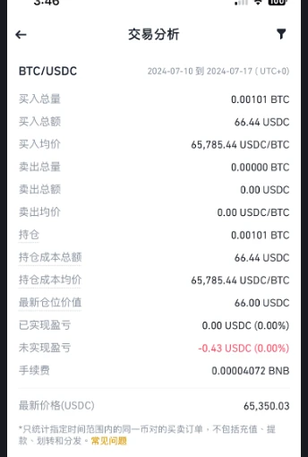 币安帮助中心页面里的 App 交易分析示例图:BTC/USDC,统计区间 2024-07-10 到 2024-07-17,买入总量 0.00101 BTC,买入总额 66.44 USDC,买入均价和持仓成本均价都是 65,785.44 USDC/BTC,未实现盈亏 -0.43 USDC,手续费单列一行为 0.00004072 BNB