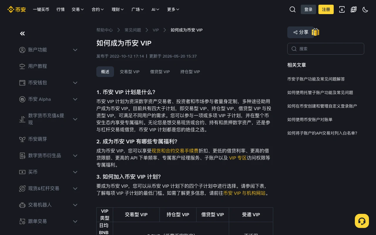 币安帮助中心「如何成为币安 VIP」页面,显示发布于 2022-10-12、更新于 2026-05-20,正文介绍 VIP 计划的多个子计划与加入方式