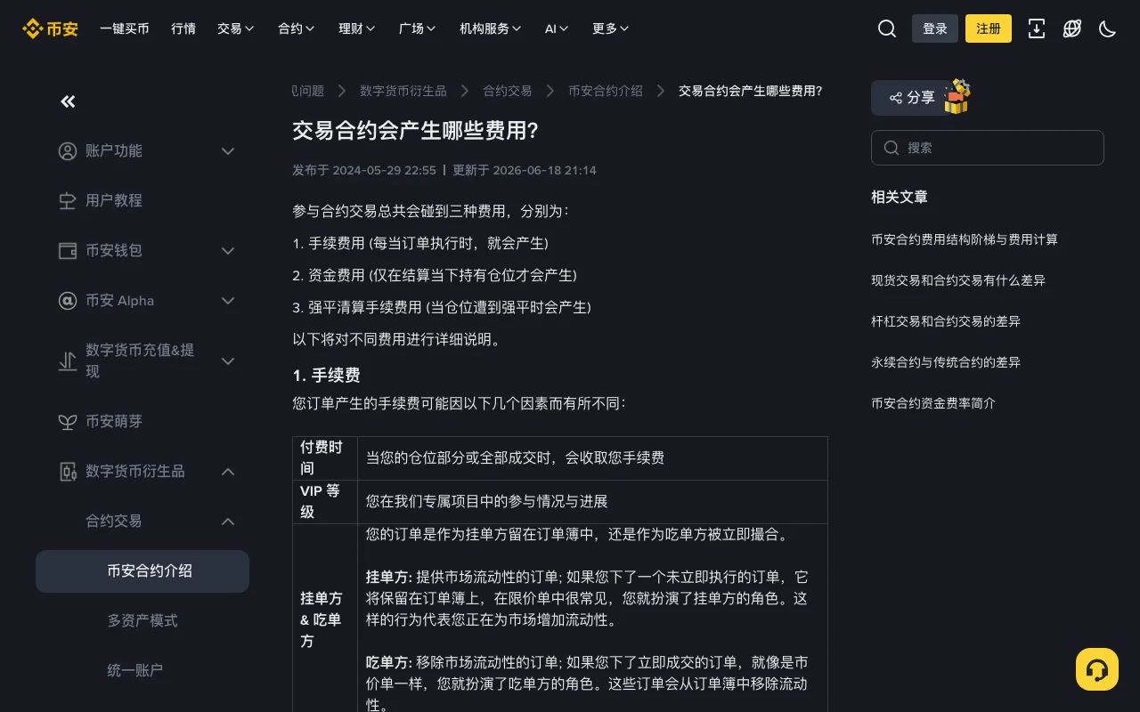 合约平仓后盈亏对不上？已实现盈亏、手续费和资金费怎么分开核对